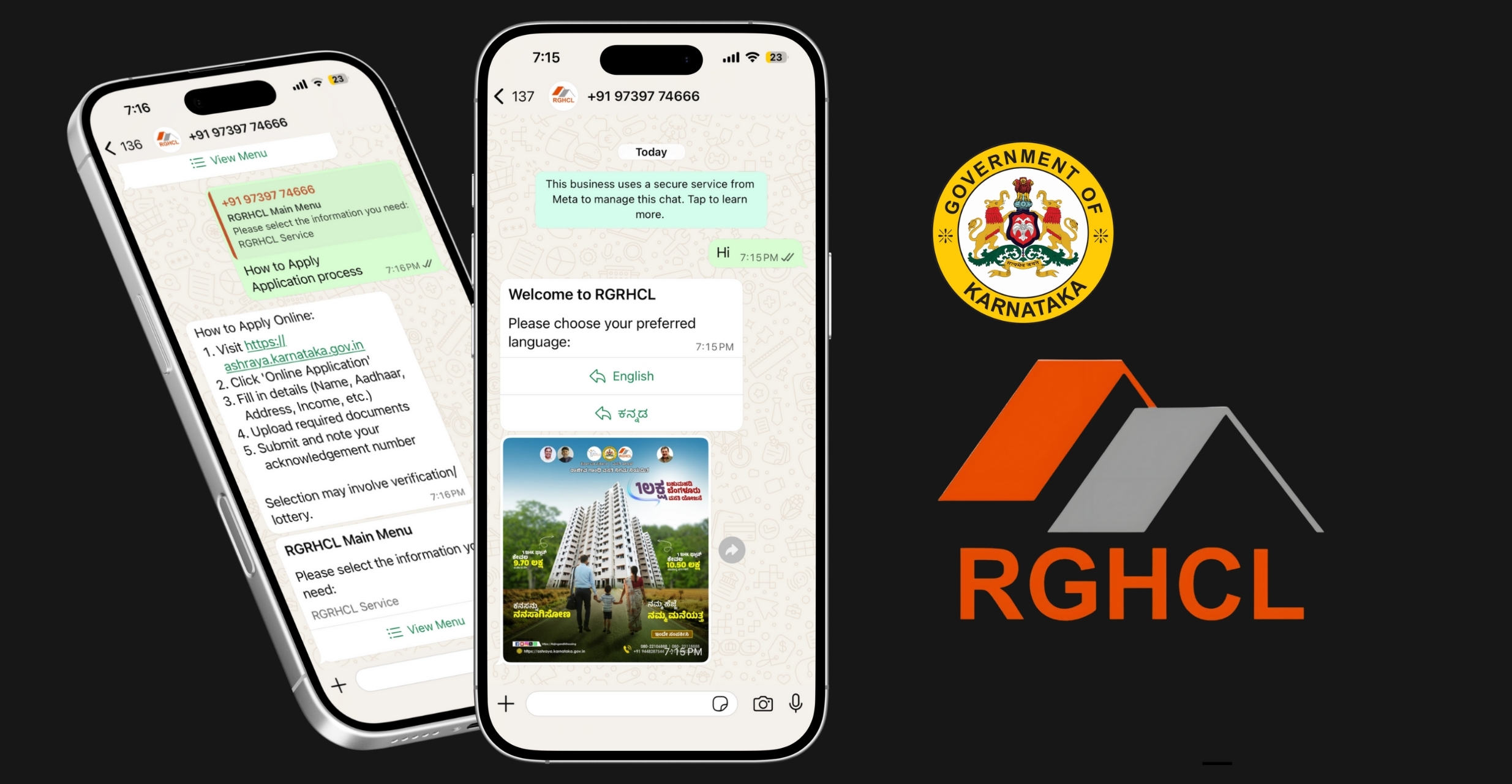 Rajiv Gandhi Housing Corporation (RGHCL)